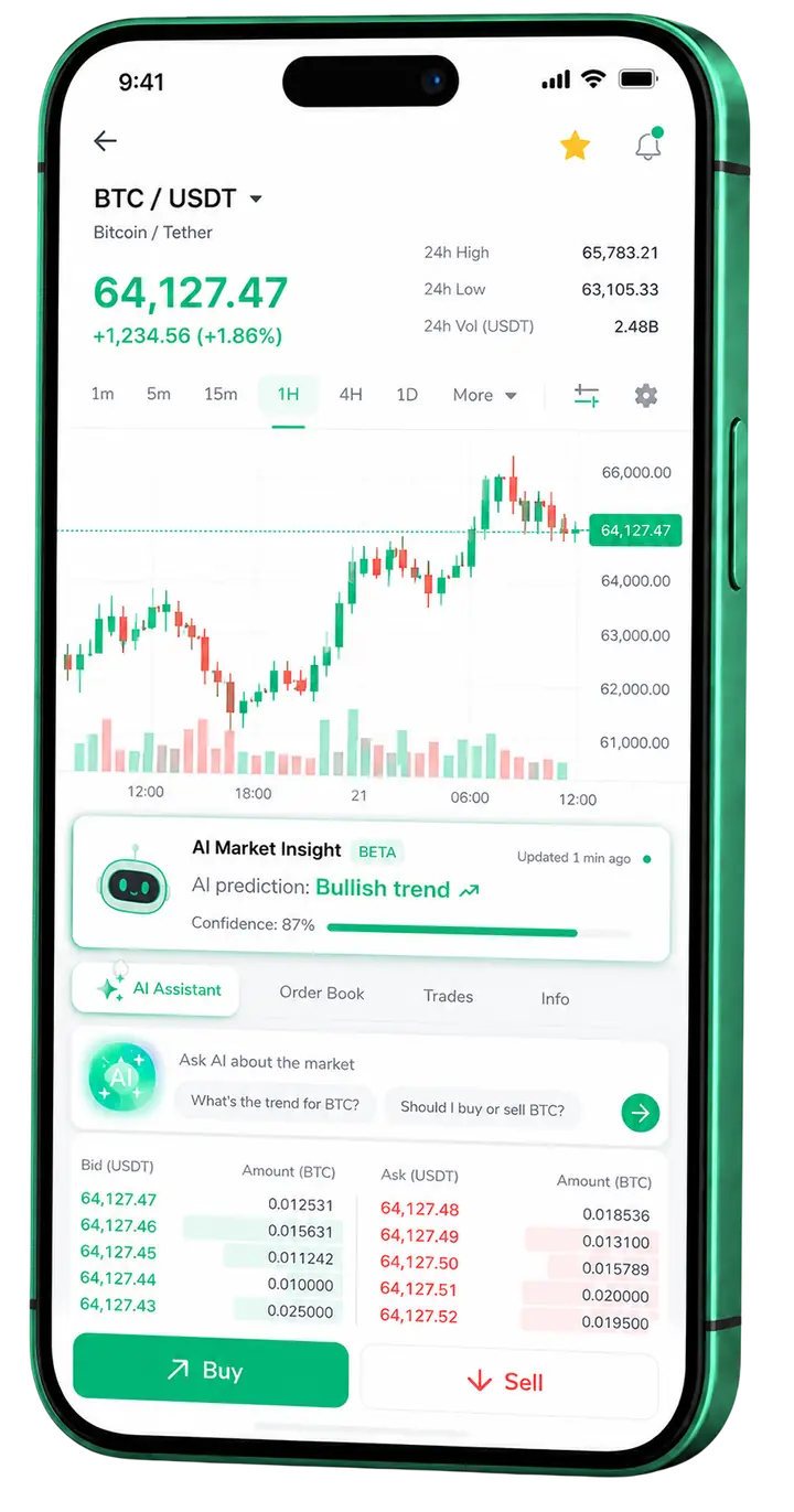 Pantalla móvil de trading en Delfín Investanza